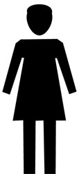 Femme